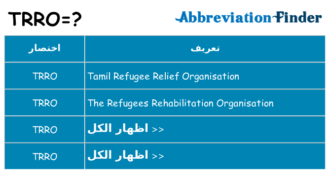 ماذا عن موقف % s