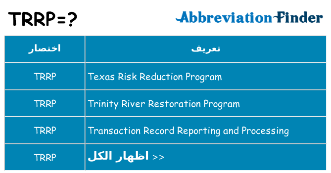 ماذا عن موقف % s