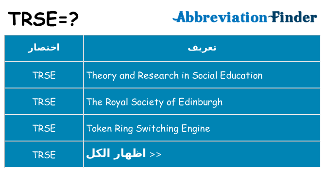 ماذا عن موقف % s