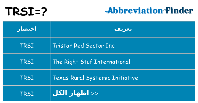 ماذا عن موقف % s