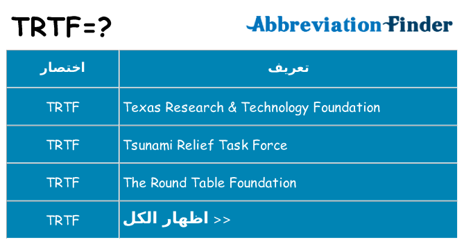 ماذا عن موقف % s