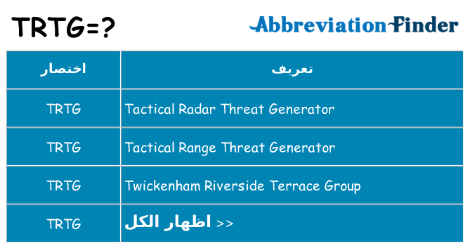 ماذا عن موقف % s