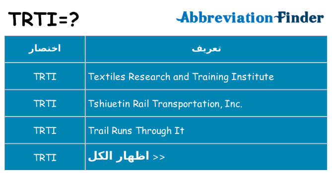 ماذا عن موقف % s