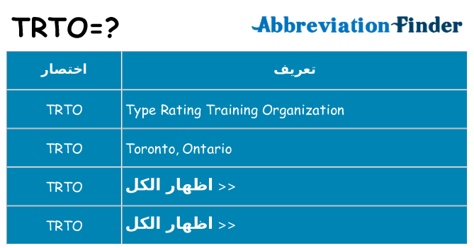 ماذا عن موقف % s