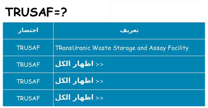 ماذا عن موقف % s