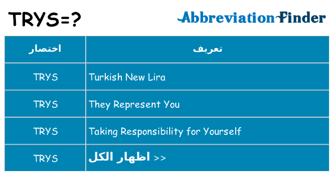 ماذا عن موقف % s