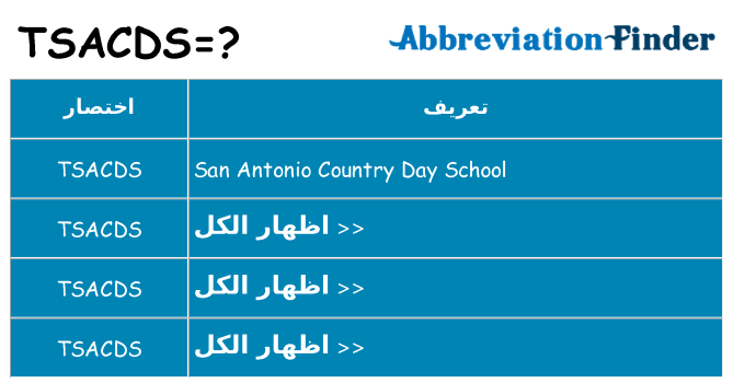 ماذا عن موقف % s