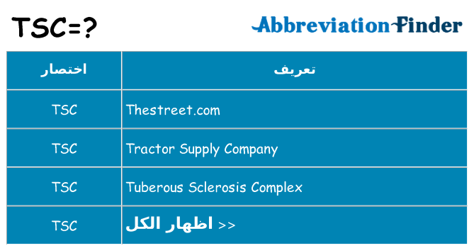 ماذا عن موقف % s