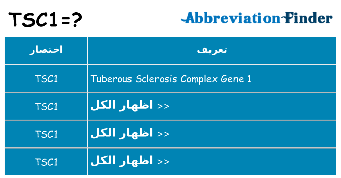 ماذا عن موقف % s
