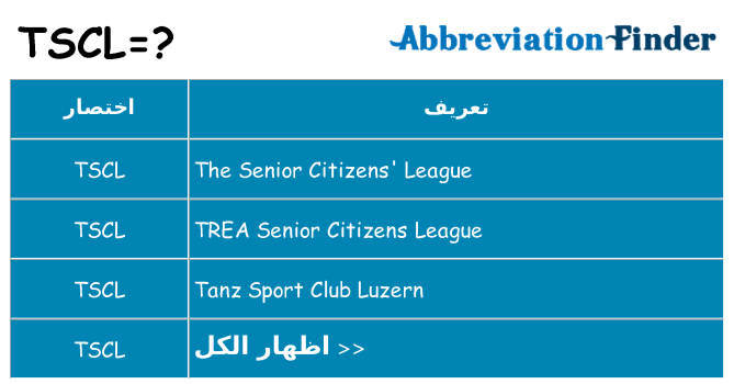 ماذا عن موقف % s