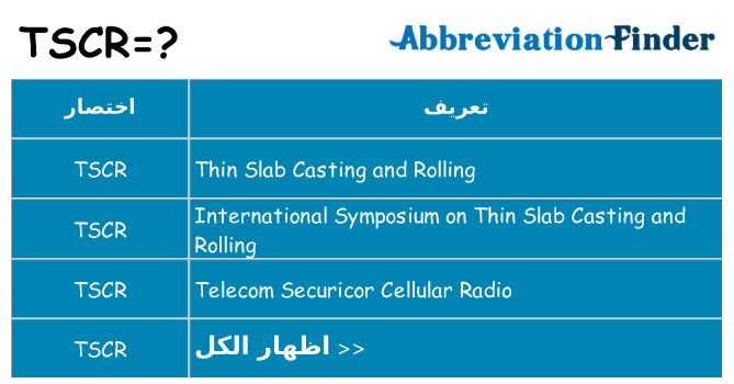 ماذا عن موقف % s
