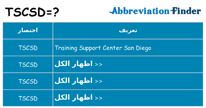 ماذا عن موقف % s