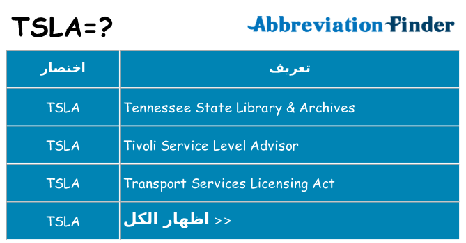 ماذا عن موقف % s