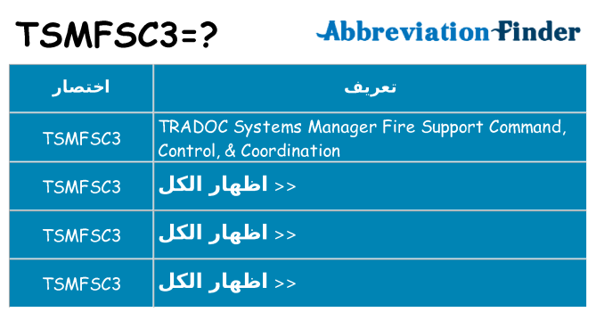 ماذا عن موقف % s