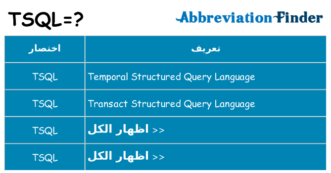 ماذا عن موقف % s