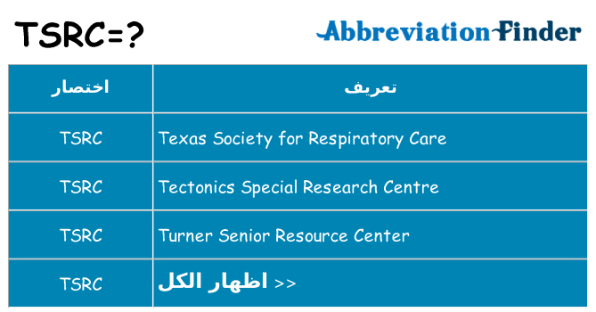 ماذا عن موقف % s