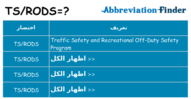 ماذا عن موقف % s