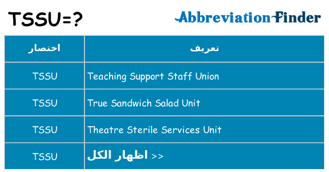 ماذا عن موقف % s