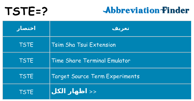 ماذا عن موقف % s