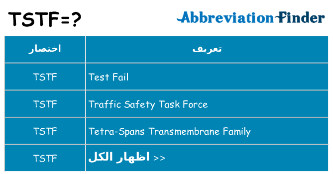 ماذا عن موقف % s