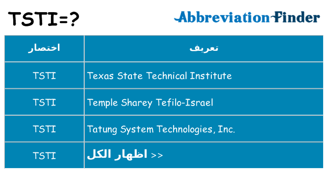 ماذا عن موقف % s