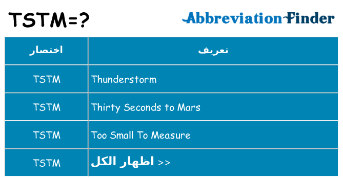 ماذا عن موقف % s