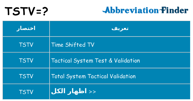 ماذا عن موقف % s