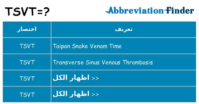 ماذا عن موقف % s