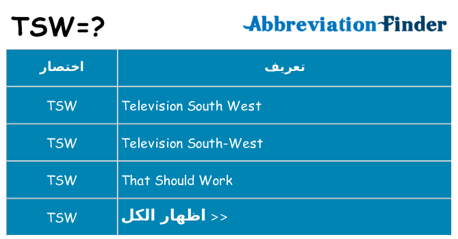 ماذا عن موقف % s