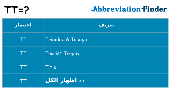ماذا عن موقف % s