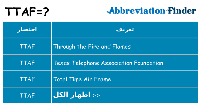ماذا عن موقف % s