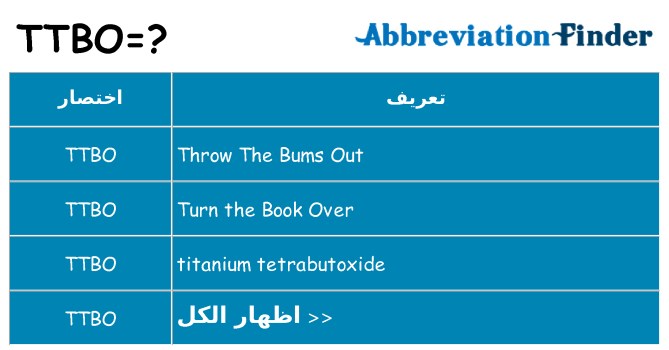 ماذا عن موقف % s