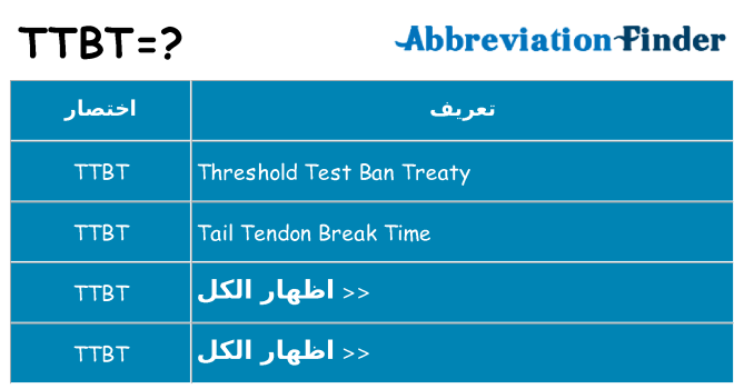 ماذا عن موقف % s