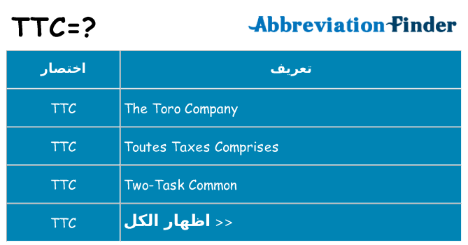 ماذا عن موقف % s
