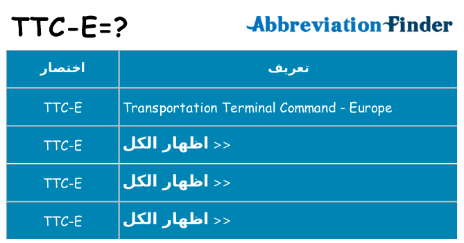 ماذا عن موقف % s