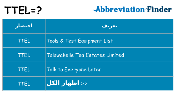 ماذا عن موقف % s
