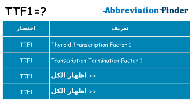 ماذا عن موقف % s