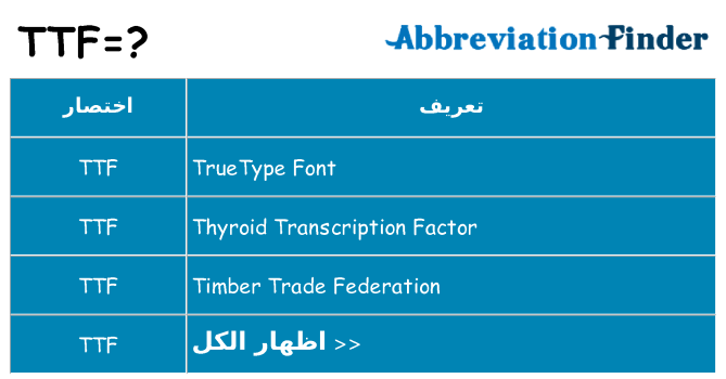 ماذا عن موقف % s