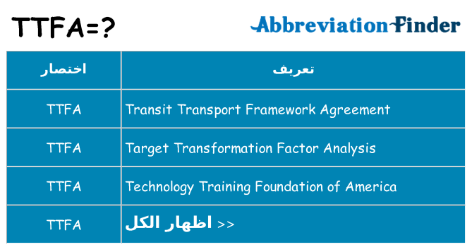 ماذا عن موقف % s
