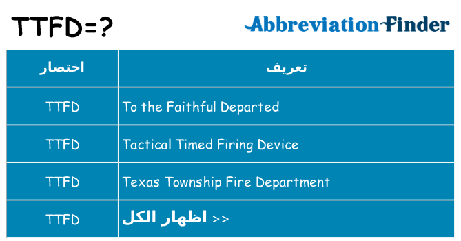 ماذا عن موقف % s