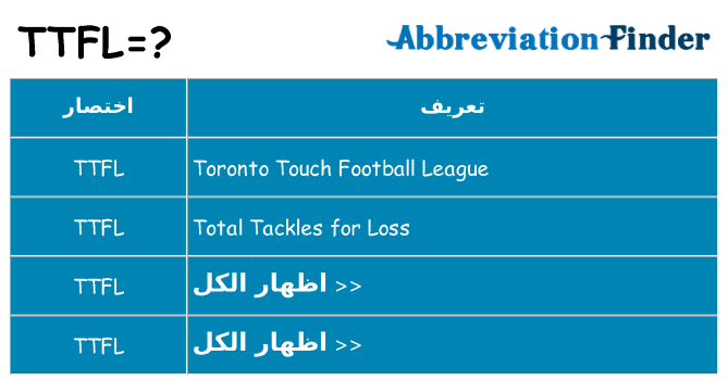 ماذا عن موقف % s