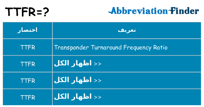 ماذا عن موقف % s