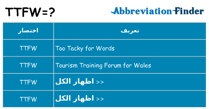 ماذا عن موقف % s