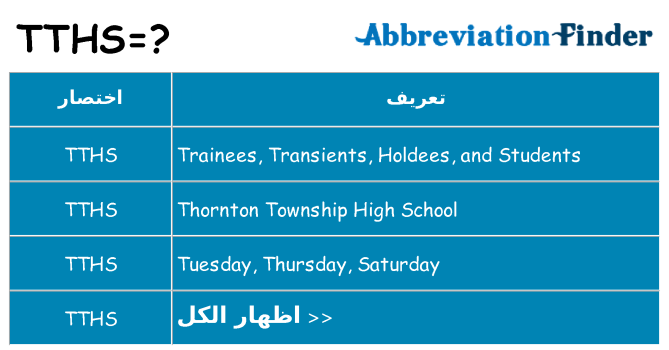 ماذا عن موقف % s