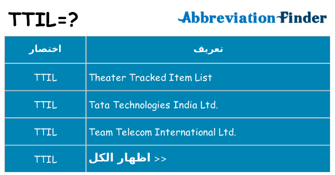 ماذا عن موقف % s
