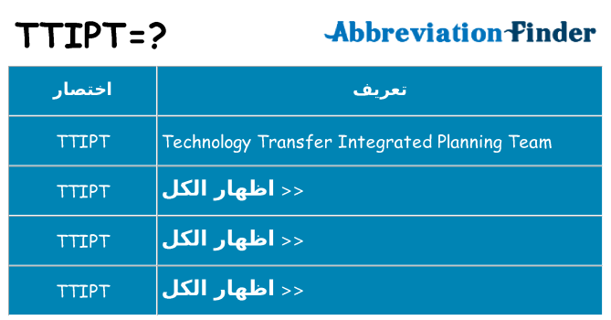 ماذا عن موقف % s