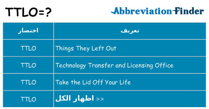 ماذا عن موقف % s
