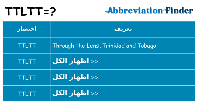 ماذا عن موقف % s
