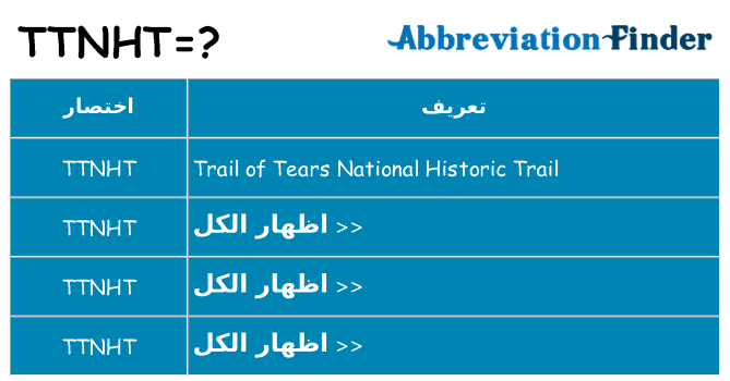 ماذا عن موقف % s