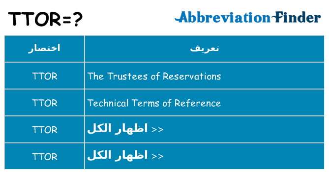 ماذا عن موقف % s